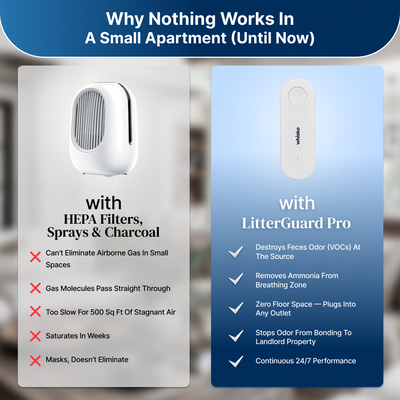LitterGuard Pro