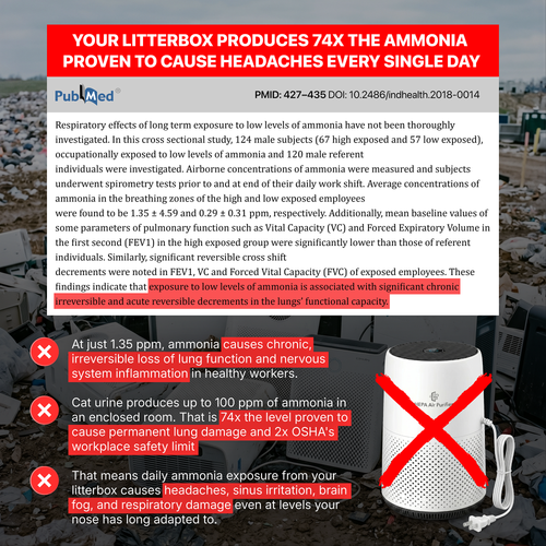 LitterGuard Pro