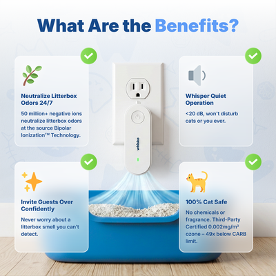 LitterGuard Pro