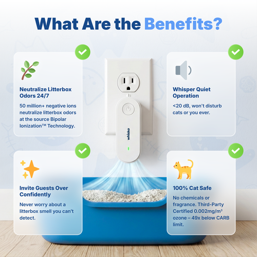LitterGuard Pro