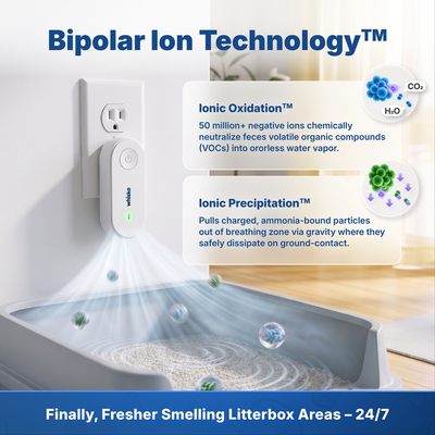 LitterGuard Pro
