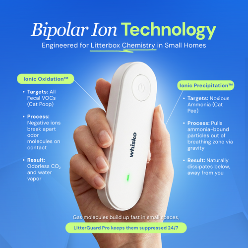 LitterGuard Pro