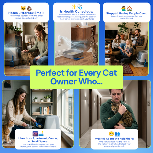LitterGuard Pro