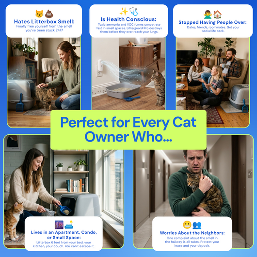 LitterGuard Pro