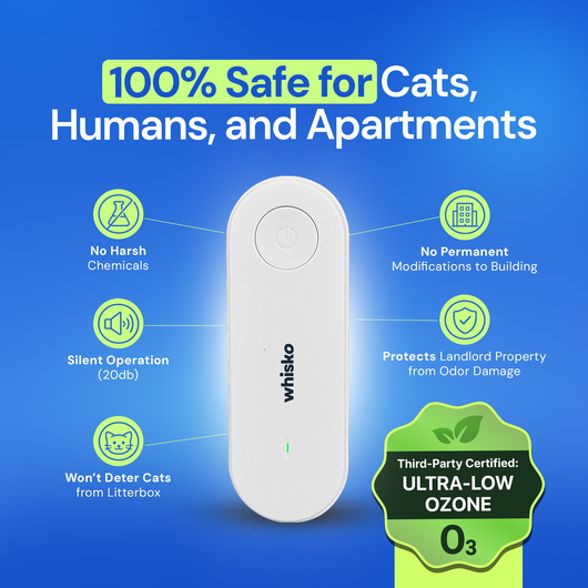 LitterGuard Pro