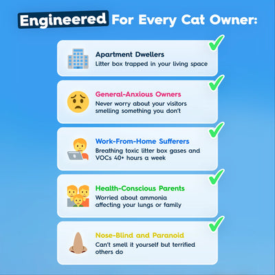 LitterGuard Pro