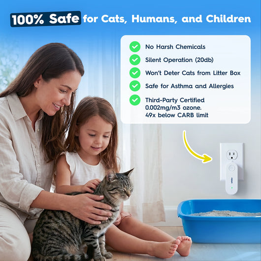 LitterGuard Pro