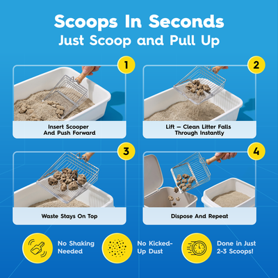Premium Stainless Steel Litter Scooper
