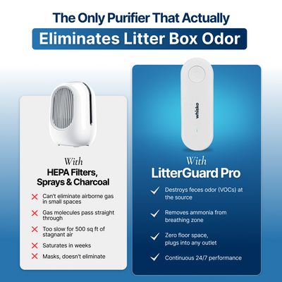 LitterGuard Pro